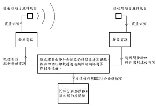 ¹Ï2.10.jpg