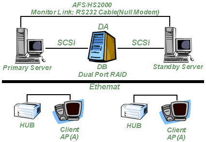 �����ƴ��Ҧ�