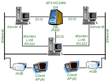 �T�D���ƴ��Ҧ�